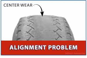 Why do I need a proper alignment? [Part 2 - center wear]