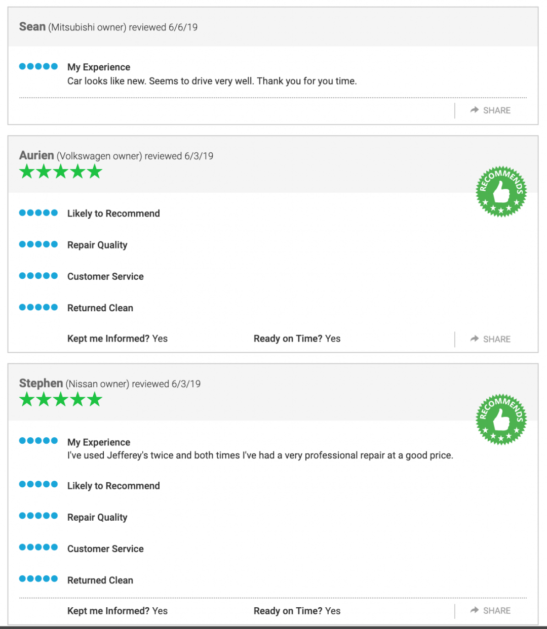 Collision Center reviews from North Fort Worth Shop Jeffrey's Automotive